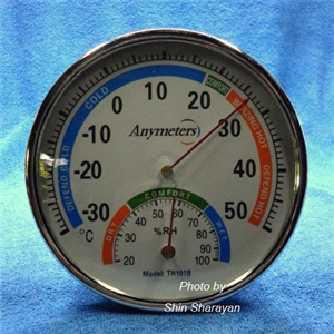 Anymetre (Thermo, Hygro, Comfortable-Meter)