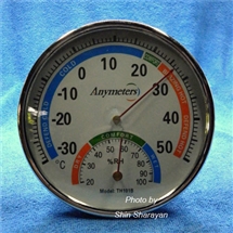 Anymetre (Thermo, Hygro, Comfortable-Meter)